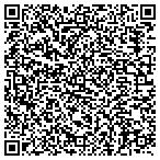 QR code with Buchanans Technical And Graphic Design contacts