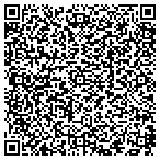 QR code with Cubic Worldwide Technical Service contacts