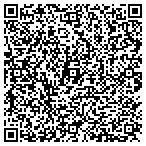 QR code with Professional Tool Service Inc contacts