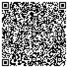 QR code with Montrose Implement and Mtr Spt contacts