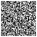 QR code with M K Electric contacts