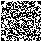 QR code with New Direction Auto Industry Sales & Service Inc contacts