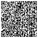 QR code with Giardina Andrea S OD contacts