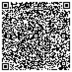 QR code with Citizens Security Bank & Trust Company contacts
