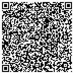 QR code with Insanity Shack Design Studio contacts