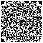 QR code with Medical College-WI Pain Management contacts