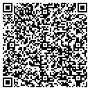 QR code with Miller Terry W OD contacts
