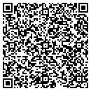 QR code with Metz Medical Inc contacts