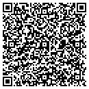 QR code with Milwaukee Center contacts
