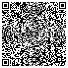 QR code with Milwaukee Pain Clinic contacts