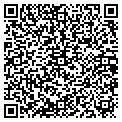 QR code with Rictech Electronics LLC contacts