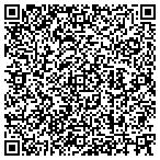 QR code with Marketability Group contacts