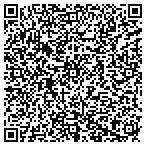 QR code with Physicians Resource Management contacts