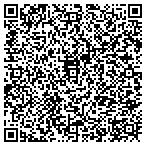 QR code with Pro Health Care Medical Assoc contacts