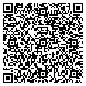 QR code with Sparky Electric contacts