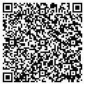 QR code with Perlestudios contacts