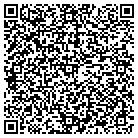 QR code with Mountain View Medical Clinic contacts