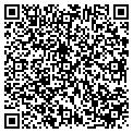 QR code with Swiftmouse contacts