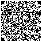 QR code with Southeastern Dermatology Center contacts