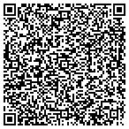 QR code with Springmeier Appliance Rpr Service contacts