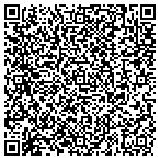 QR code with Turtleheadz Special Effects And Graphics contacts