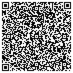 QR code with Visual GraphXs by design contacts