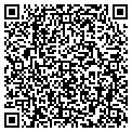 QR code with Suntrust Land Co contacts