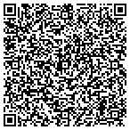 QR code with Omni Dermatology Incorporated contacts