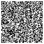 QR code with Igloo Design Workshop Llc contacts