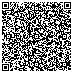 QR code with Pinnacle Service Solutions Group Inc contacts