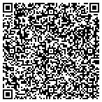 QR code with Horseshoe Bend National Mltry Prk contacts