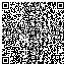 QR code with Balance Marketing contacts