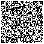 QR code with Great Lakes Electric Meter Center Inc contacts