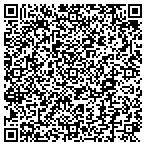 QR code with Christiansen Creative contacts