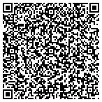 QR code with Headwaters Natural Resource Center Trust contacts