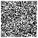 QR code with Madison Bierling Memorial Charitable Trust Fund contacts