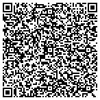 QR code with Fund For International Nonprofit Development contacts