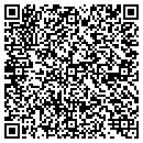 QR code with Milton Hospital Trust contacts