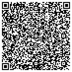 QR code with Goodwill Vocational Service contacts