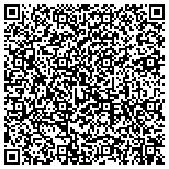 QR code with Richard C Maloumianaka 7700 Germantown Avenue Trust contacts