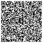 QR code with Sageworth Investment Advisors contacts