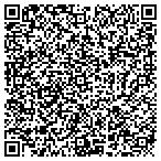 QR code with Dr. Wendy E. Roberts, MD contacts