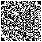 QR code with Stewert Employee Benefit Trust Fund contacts