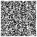 QR code with Sunbury Community Hospital Workers Compensation Trust contacts