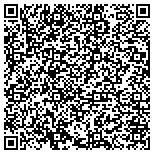 QR code with Susquehanna University And Ortenzio Charitable Trust contacts