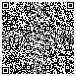 QR code with Fincher Dermatology & Cosmetic Surgery contacts