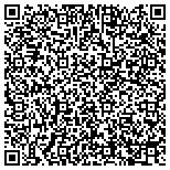 QR code with Julie Lacroix Career Exploration and Planning contacts