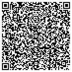 QR code with Trustees Of The University Of Pennsylvania contacts