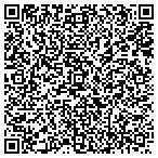 QR code with Trustees Of The University Of Pennsylvania contacts