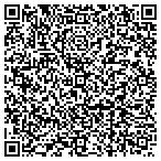 QR code with Trustees Of The University Of Pennsylvania contacts